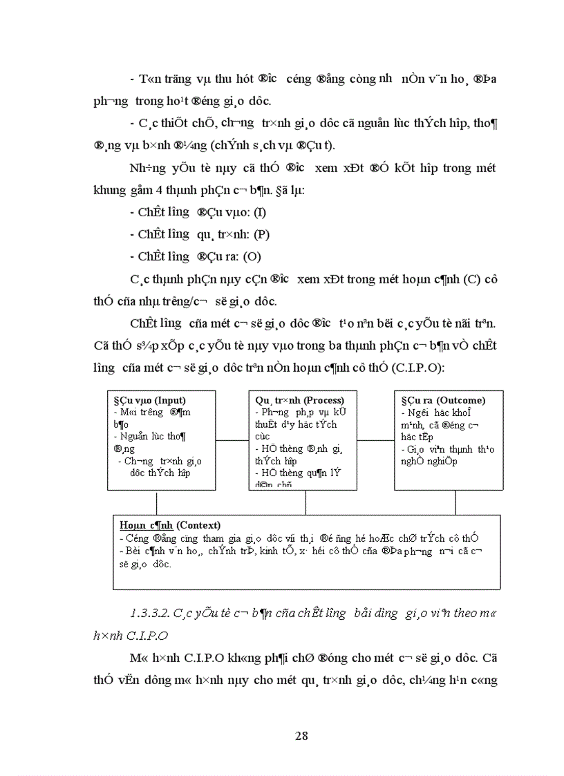image for page Hiện trạng công tác bồi dưỡng GVCC THPT trong việc thực hiện đổi mới chương trình giáo dục phổ thông