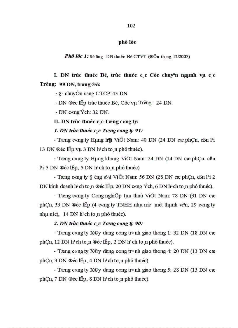 image for page Doanh nghiệp Nhà nước sau CPH ở Bộ Giao thông vận tải Thực trạng và giải pháp phát triển