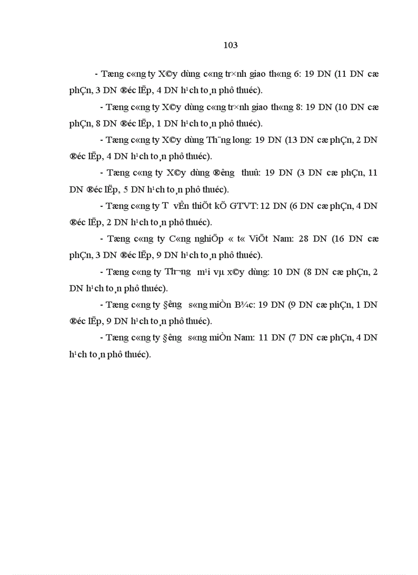 image for page Doanh nghiệp Nhà nước sau CPH ở Bộ Giao thông vận tải Thực trạng và giải pháp phát triển