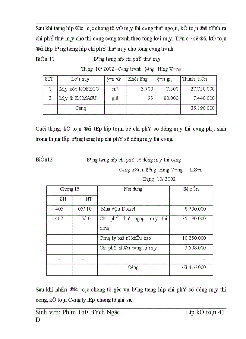 image for page Hoàn thiện hạch toán chi phí sản xuất tính giá thành sản phẩm và phương hướng nâng cao hiệu quả kinh doanh tại Công ty xây dựng 492 1
