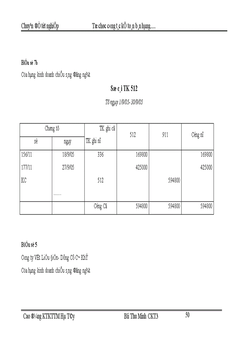 image for page Tổ chức kế toán bán hàng và xác định kết quả bán hàng tại Cửa hàng kinh doanh chiếu sáng đóng ngắt thuộc công ty vật liệu điện và dụng cụ cơ khí 1