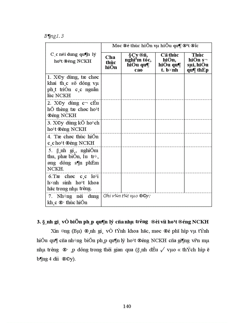 image for page Một số biện pháp cải tiến công tác quản lý hoạt động NCKH của giảng viên trường CĐSP Nghệ An 1