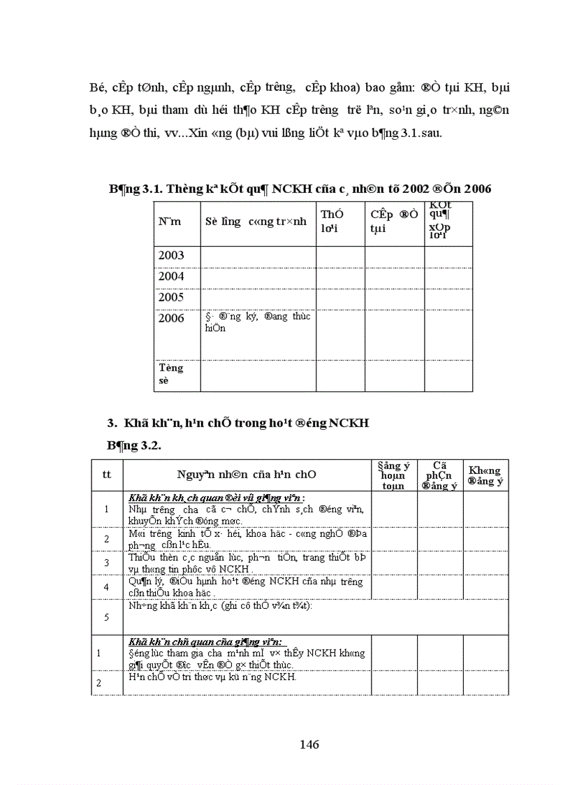 image for page Một số biện pháp cải tiến công tác quản lý hoạt động NCKH của giảng viên trường CĐSP Nghệ An 1