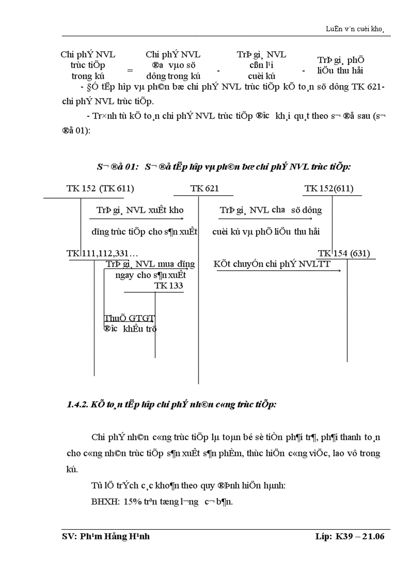 image for page Tổ chức công tác kế toán tập hợp chi phi sản xuất và tính giá thành sản phẩm ở công ty chè Sông Lô Tuyên Quang