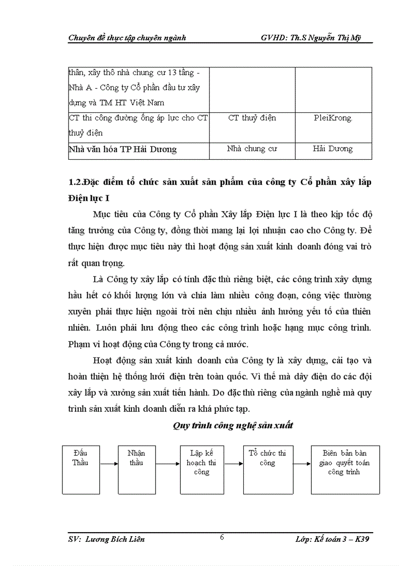 image for page Hoàn thiện công tác kế toán chi phí sản xuất và tính giá thành sản phẩm tại Công ty Cổ phần Xây lắp Điện lực I