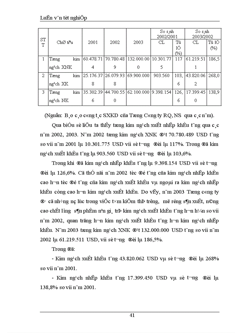 image for page Một số biện pháp nhằm nâng cao khả năng cạnh tranh các mặt hàng rau quả của Tổng công ty rau quả nông sản Việt Nam 1