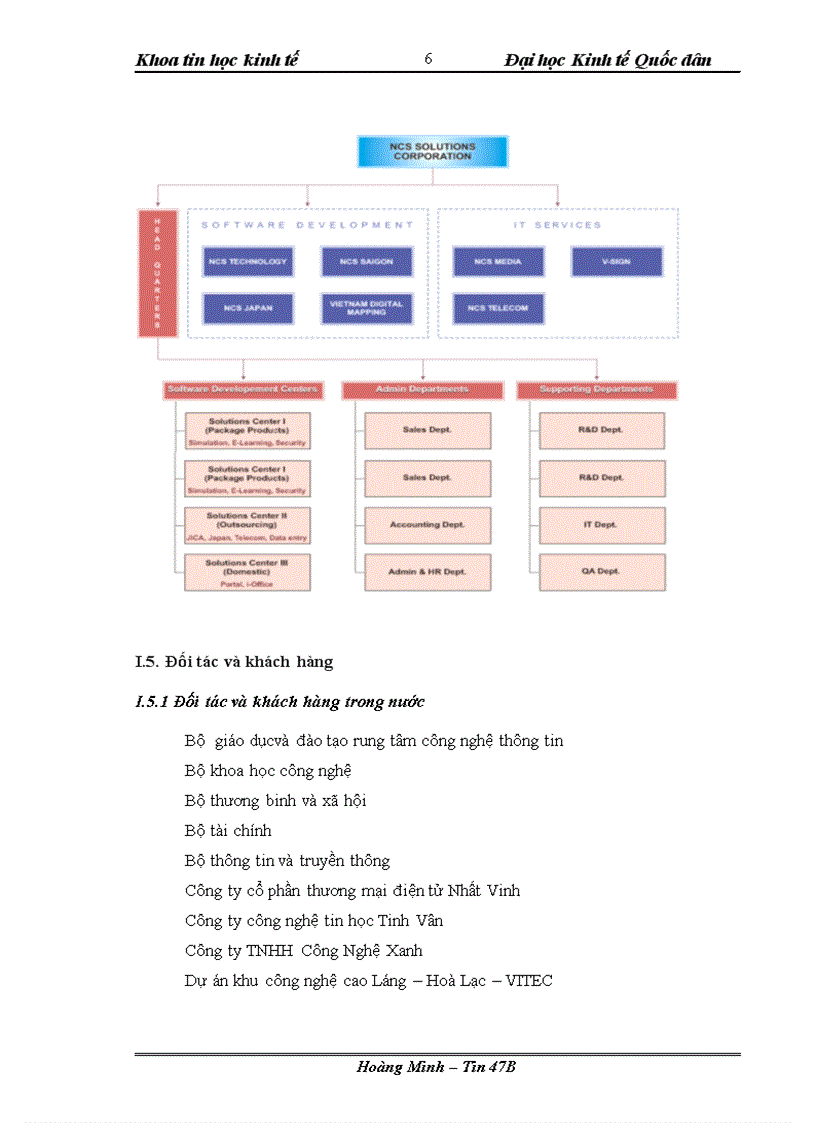 image for page Xây dựng phần mềm quản lý kho của công ty TNHH Công nghệ Xanh