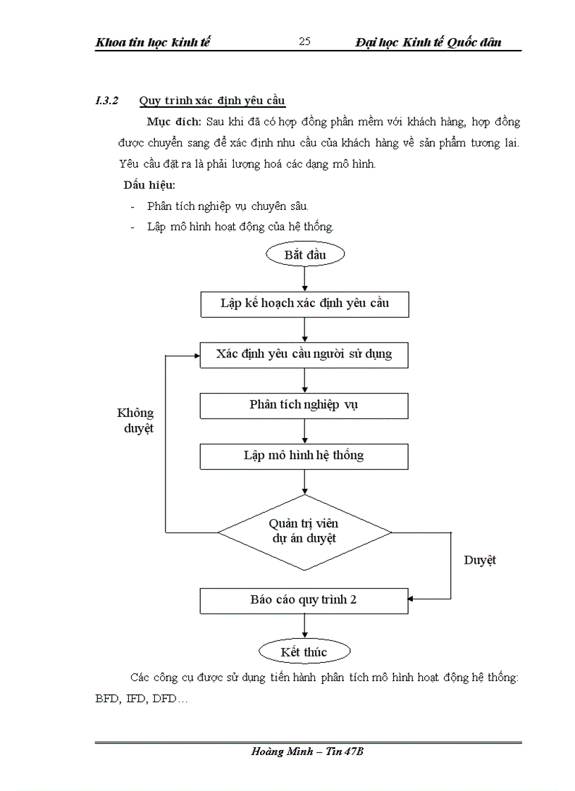 image for page Xây dựng phần mềm quản lý kho của công ty TNHH Công nghệ Xanh