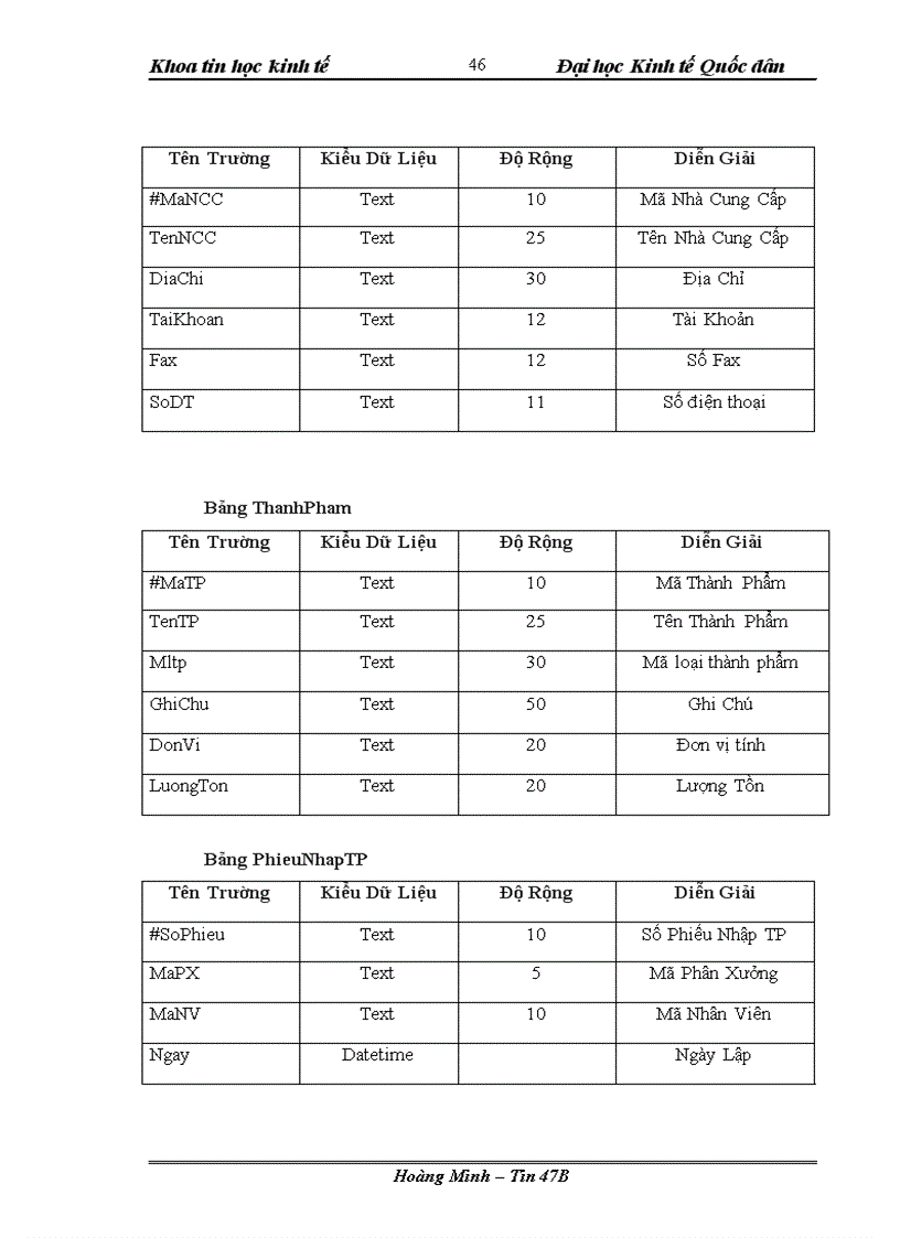 image for page Xây dựng phần mềm quản lý kho của công ty TNHH Công nghệ Xanh