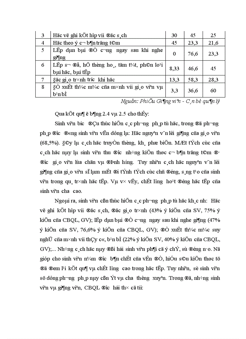 image for page Biện pháp quản lý hoạt động tự học của sinh viên Khoa Tiểu học Mầm non trường Cao đẳng Sơn La 1