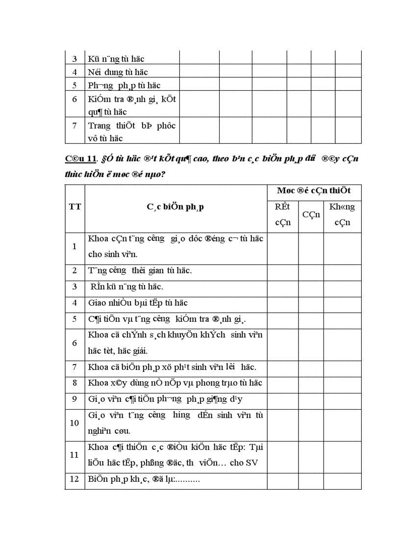 image for page Biện pháp quản lý hoạt động tự học của sinh viên Khoa Tiểu học Mầm non trường Cao đẳng Sơn La 1