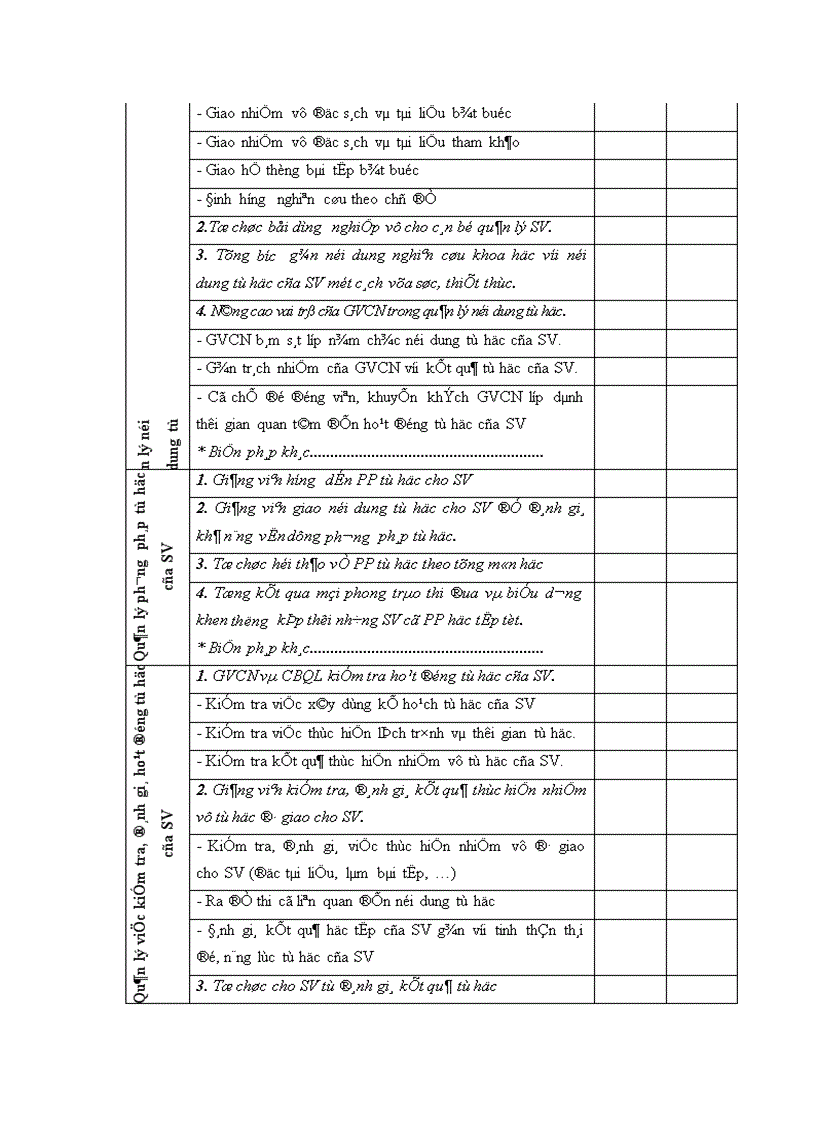 image for page Biện pháp quản lý hoạt động tự học của sinh viên Khoa Tiểu học Mầm non trường Cao đẳng Sơn La 1