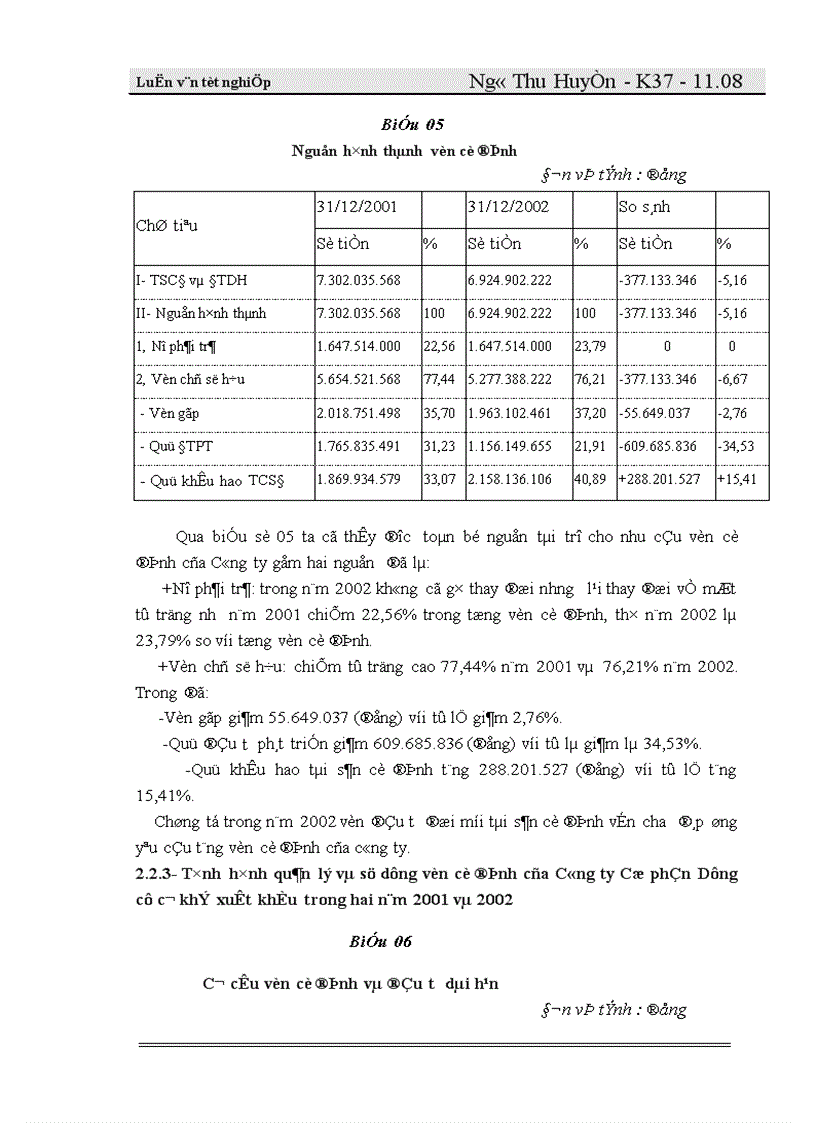 image for page Vốn cố định và các biện pháp nâng cao hiệu quả sử dụng vốn cố định ở công ty Cổ phần dụng cụ cơ khí xuất khẩu