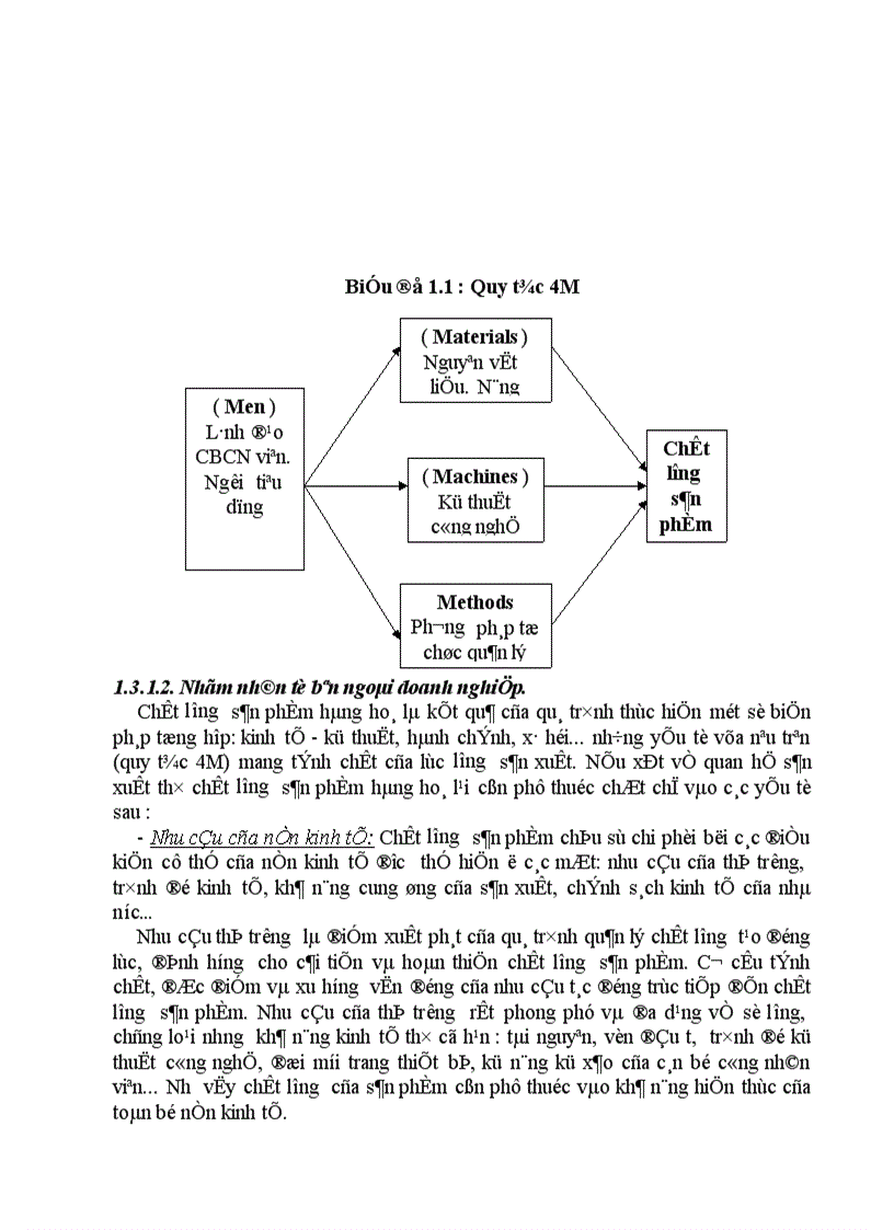 image for page Một số phương hướng và biện pháp cơ bản nhằm nâng cao chất lượng sản phẩm tại công ty cổ phần may Lê Trực 1