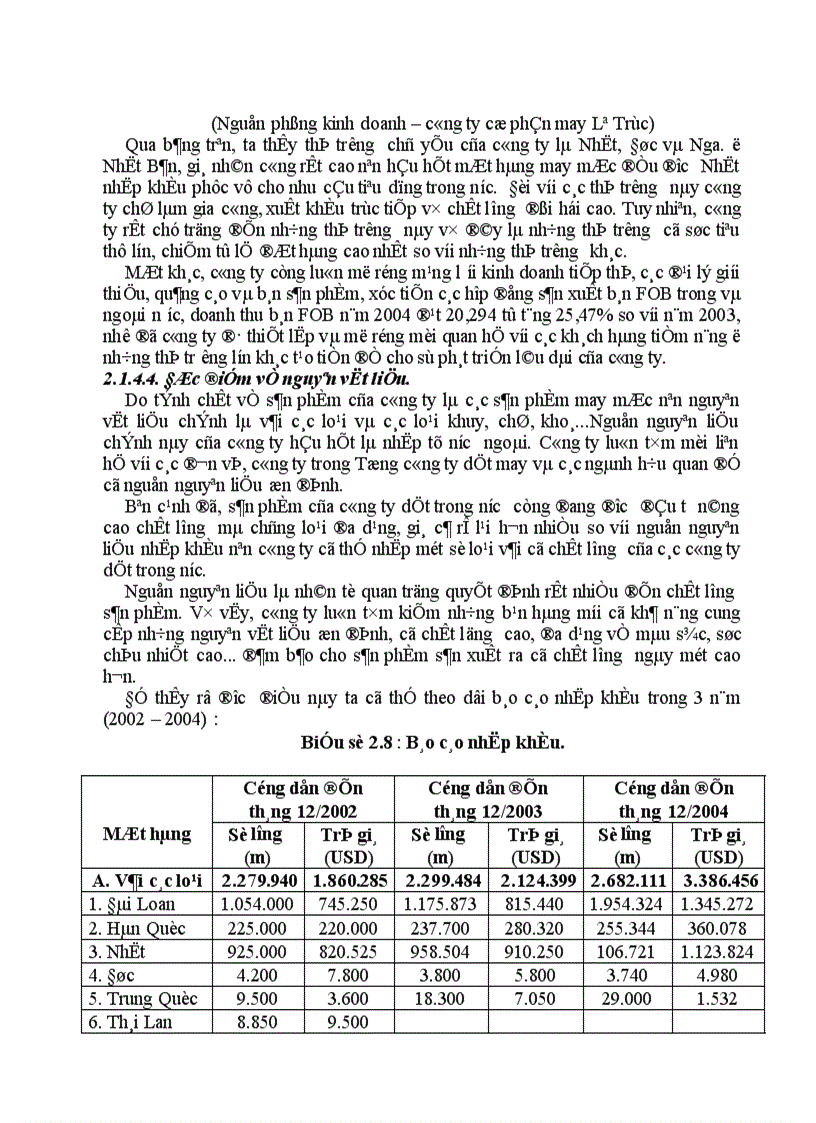 image for page Một số phương hướng và biện pháp cơ bản nhằm nâng cao chất lượng sản phẩm tại công ty cổ phần may Lê Trực 1