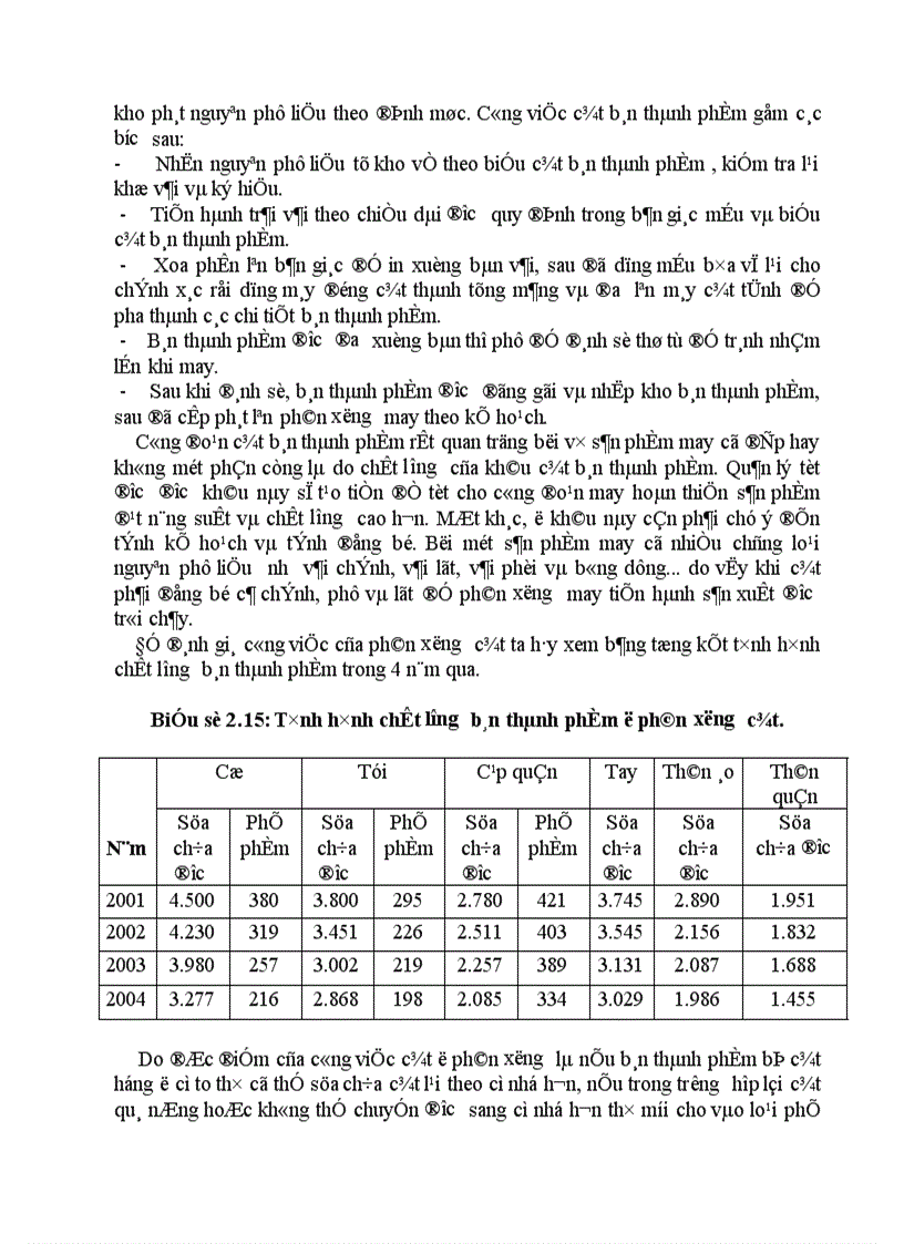 image for page Một số phương hướng và biện pháp cơ bản nhằm nâng cao chất lượng sản phẩm tại công ty cổ phần may Lê Trực 1