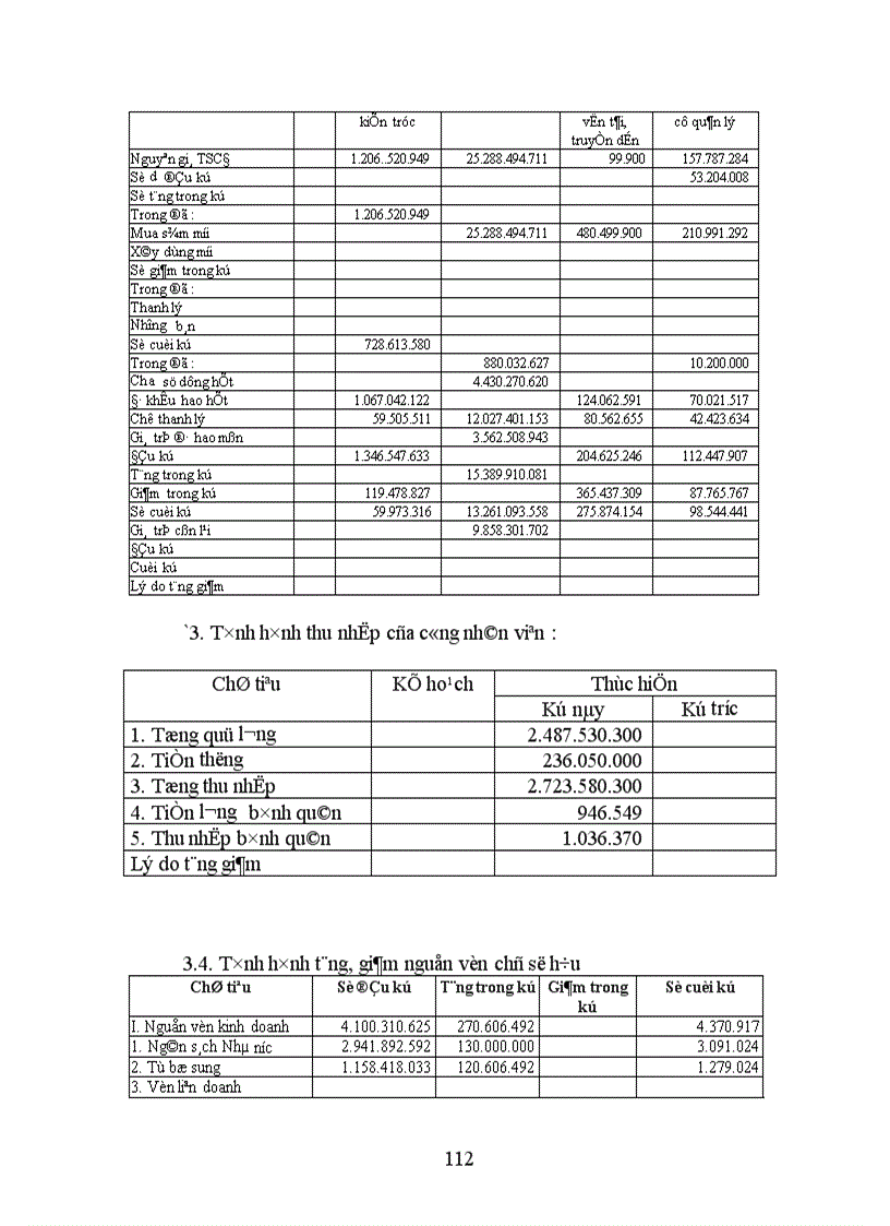 image for page Báo cáo thực tập tại Công ty cổ phần may Nam Hà 1