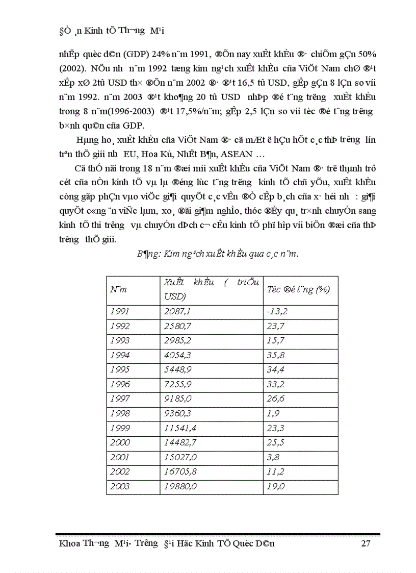 image for page Đề án Kinh tế Thương Mại 1