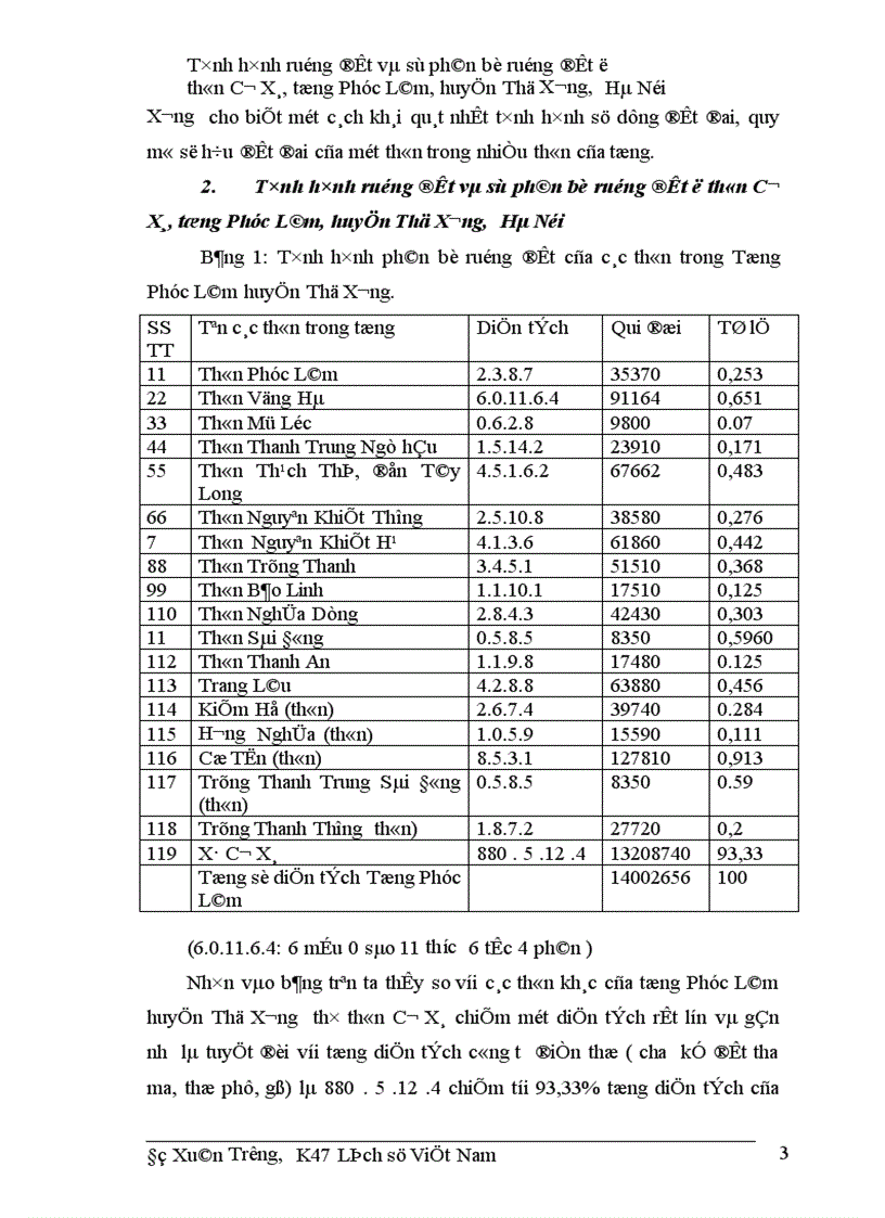 image for page Tình hình ruộng đất và sự phân bố ruộng đất ở thôn Cơ Xá tổng Phúc Lâm huyện Thọ Xương Hà Nội