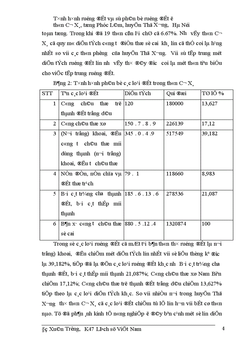 image for page Tình hình ruộng đất và sự phân bố ruộng đất ở thôn Cơ Xá tổng Phúc Lâm huyện Thọ Xương Hà Nội