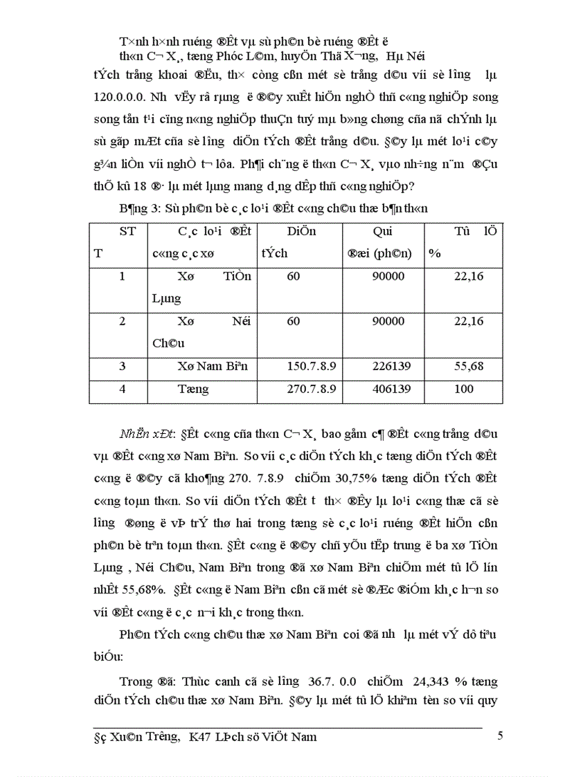 image for page Tình hình ruộng đất và sự phân bố ruộng đất ở thôn Cơ Xá tổng Phúc Lâm huyện Thọ Xương Hà Nội