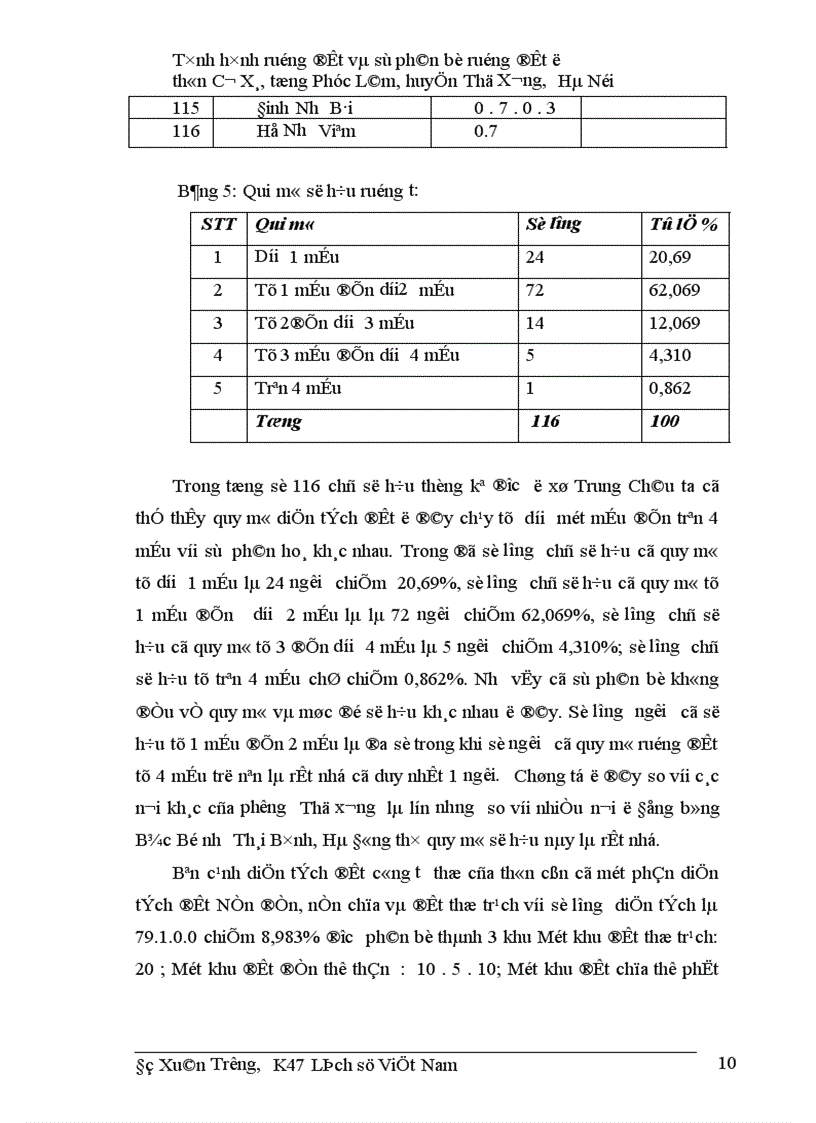image for page Tình hình ruộng đất và sự phân bố ruộng đất ở thôn Cơ Xá tổng Phúc Lâm huyện Thọ Xương Hà Nội