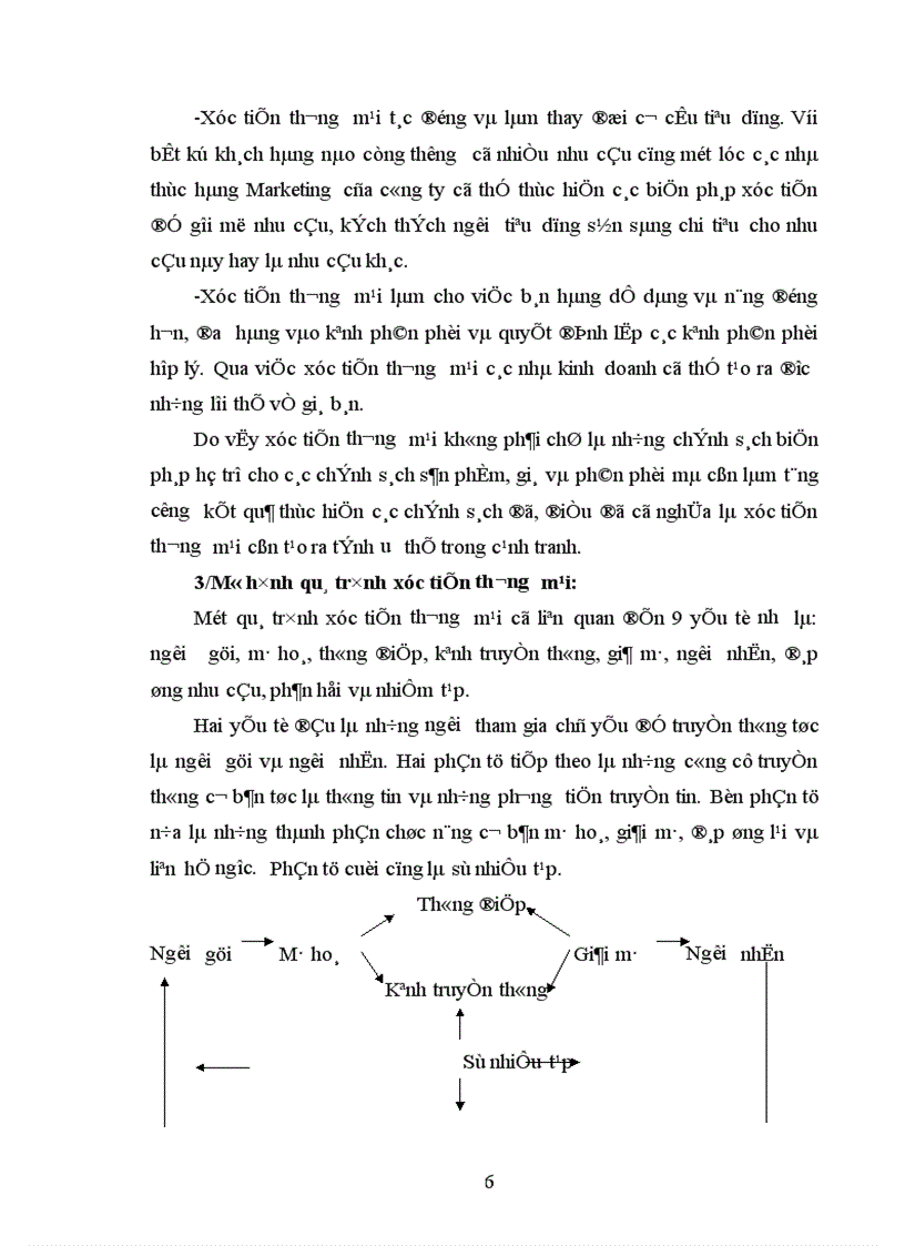 image for page Hoàn thiện công nghệ Marketing xúc tiến thương mại tại công ty hoá dầu Petrolimex 1
