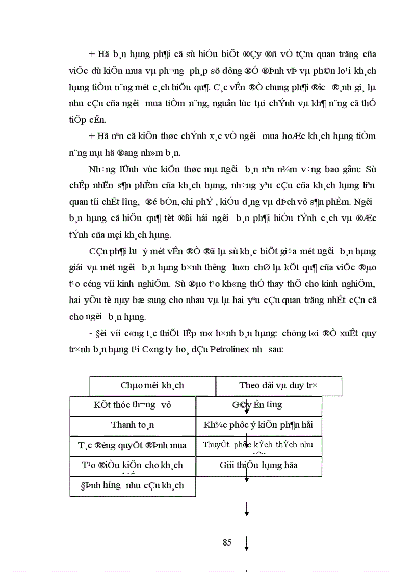 image for page Hoàn thiện công nghệ Marketing xúc tiến thương mại tại công ty hoá dầu Petrolimex 1