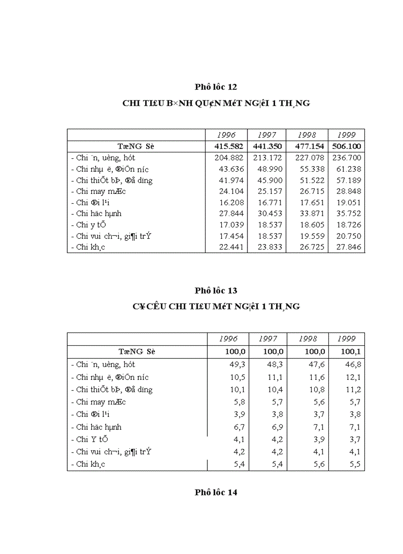 image for page Huy động vốn để xây dựng nhà ở trên địa bàn quận 4 Thành phố Hồ Chí Minh