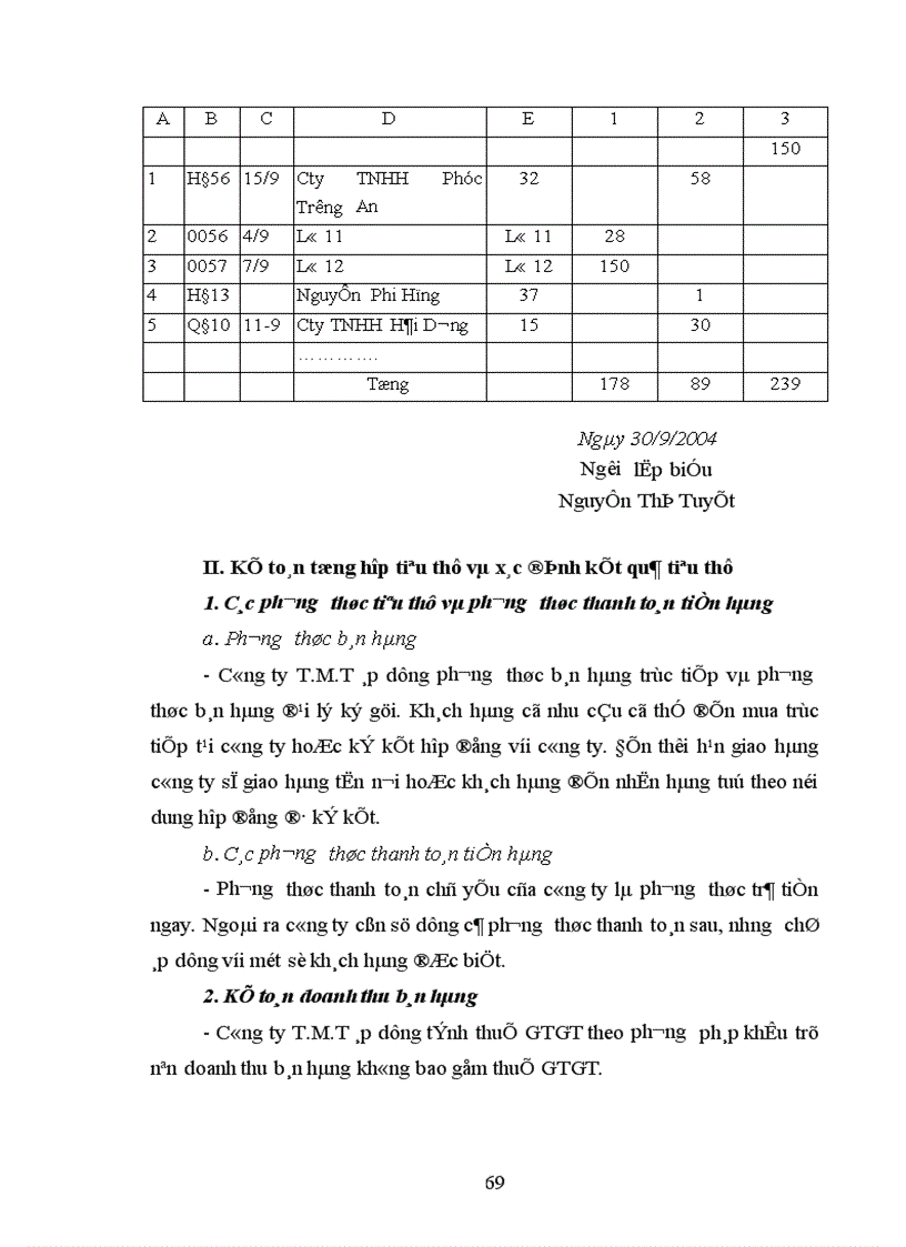 image for page Thực trạng công tác kế toán tập hợp chi phí sản xuất và tínhgiá thành sản phẩm của Công ty Thương mại và sản xuất thiết bị giao thông vận tải 1