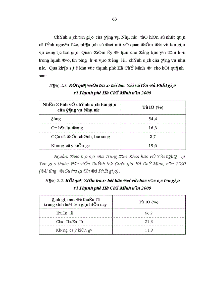 image for page Nghiên cứu ảnh hưởng của Phật giáo đối với đời sống tinh thần của con người Việt Nam