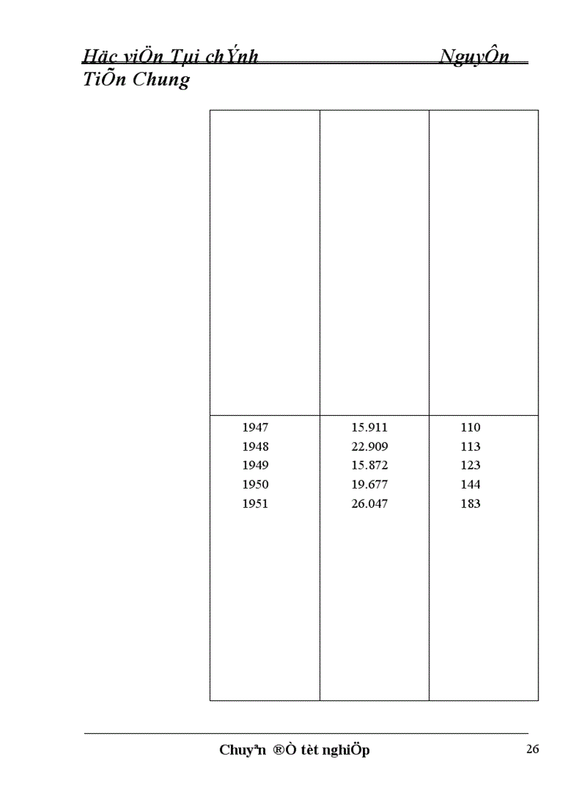 image for page Tổ chức công tác kế toán nguyên liệu vật liệu tại Công ty Giấy Lửa Việt