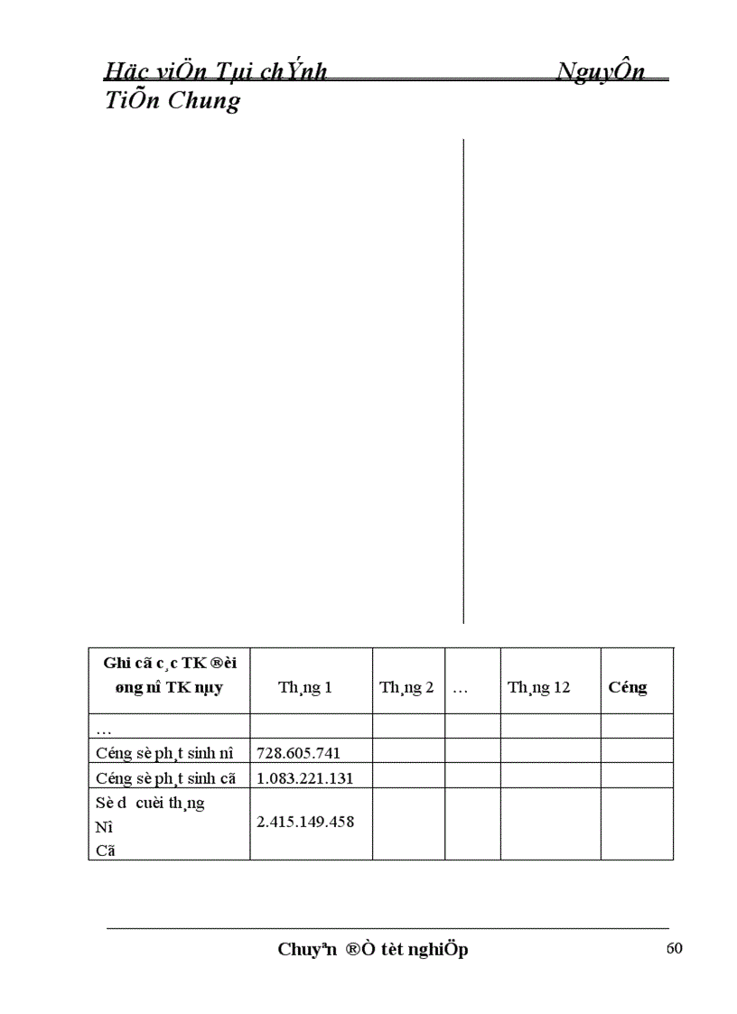 image for page Tổ chức công tác kế toán nguyên liệu vật liệu tại Công ty Giấy Lửa Việt