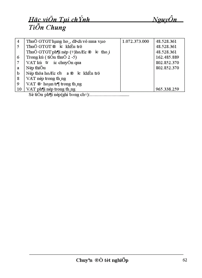 image for page Tổ chức công tác kế toán nguyên liệu vật liệu tại Công ty Giấy Lửa Việt