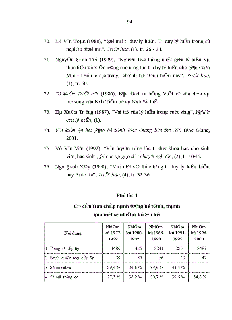 image for page Nâng cao năng lực tư duy lý luận cho cán bộ lãnh đạo chủ chốt cấp tỉnh trong giai đoạn hiện nay Qua thực tế tỉnh Bắc Giang 1