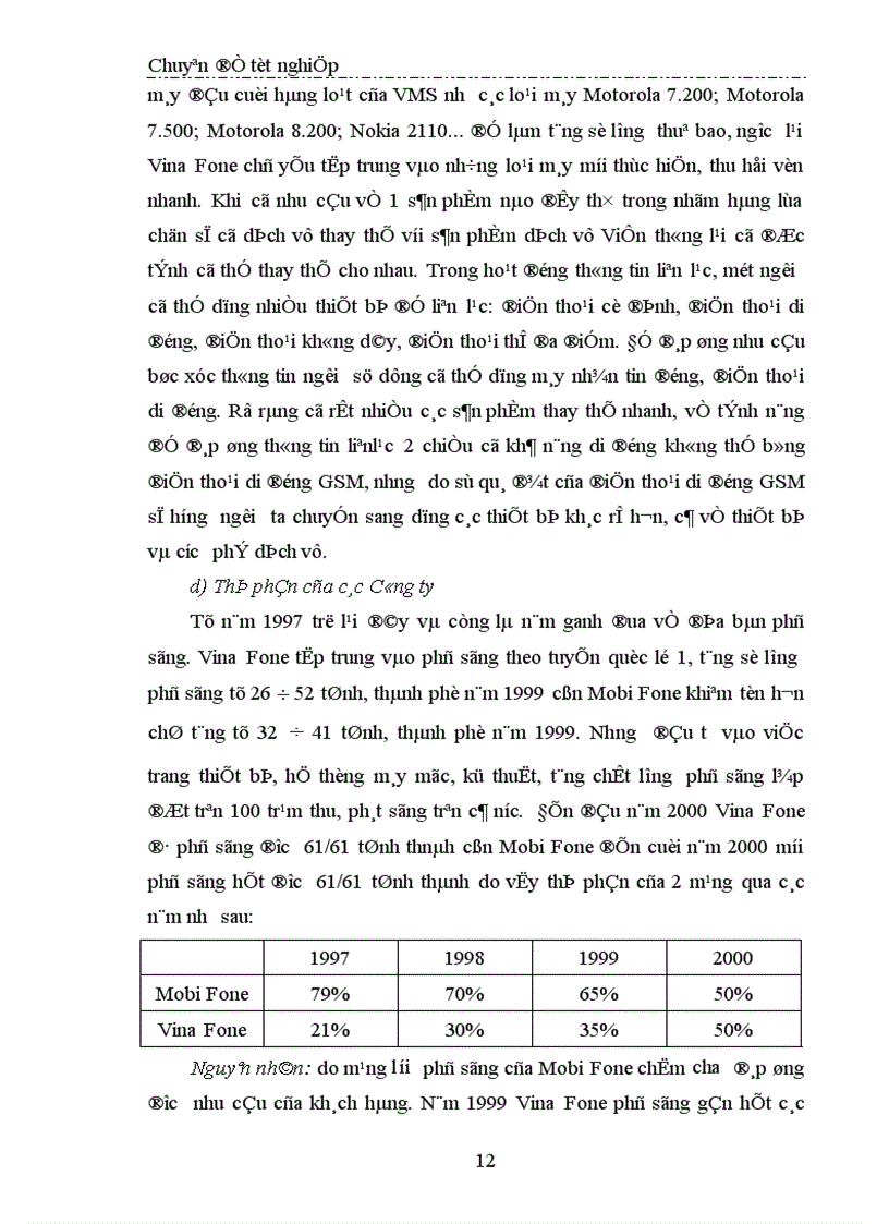 image for page Thị trường dịch vụ điện thoại Thực trạng và giải pháp hoạt động Marketing tại Công ty VMS Mobi Fone