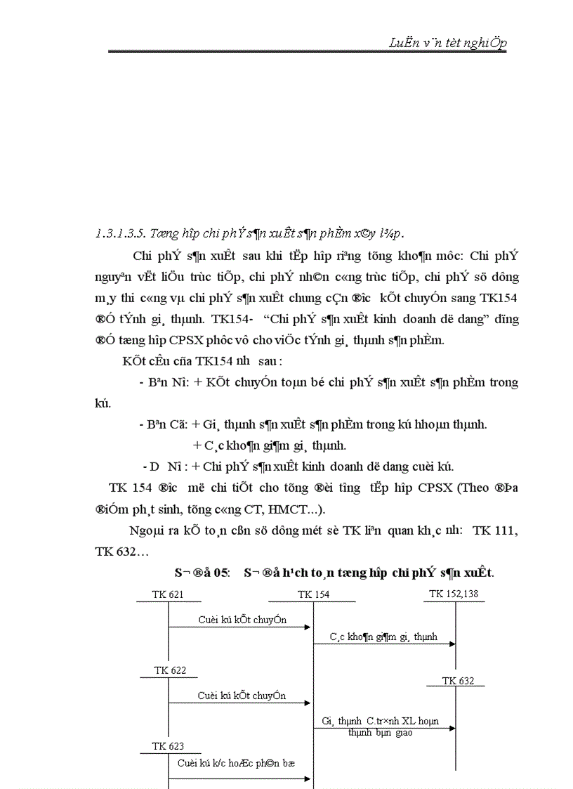 image for page Hoàn thiện công tác kế toán tập hợp chi phí sản xuất và tính giá thành sản phẩm tại Công ty Sông Đà 1