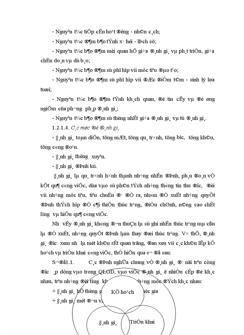 image for page Một số biện pháp đổi mới công tác đánh giá chất lượng giảng dạy của giáo viên ở các trường THCS huyện Phú xuyên tỉnh Hà Tây 1