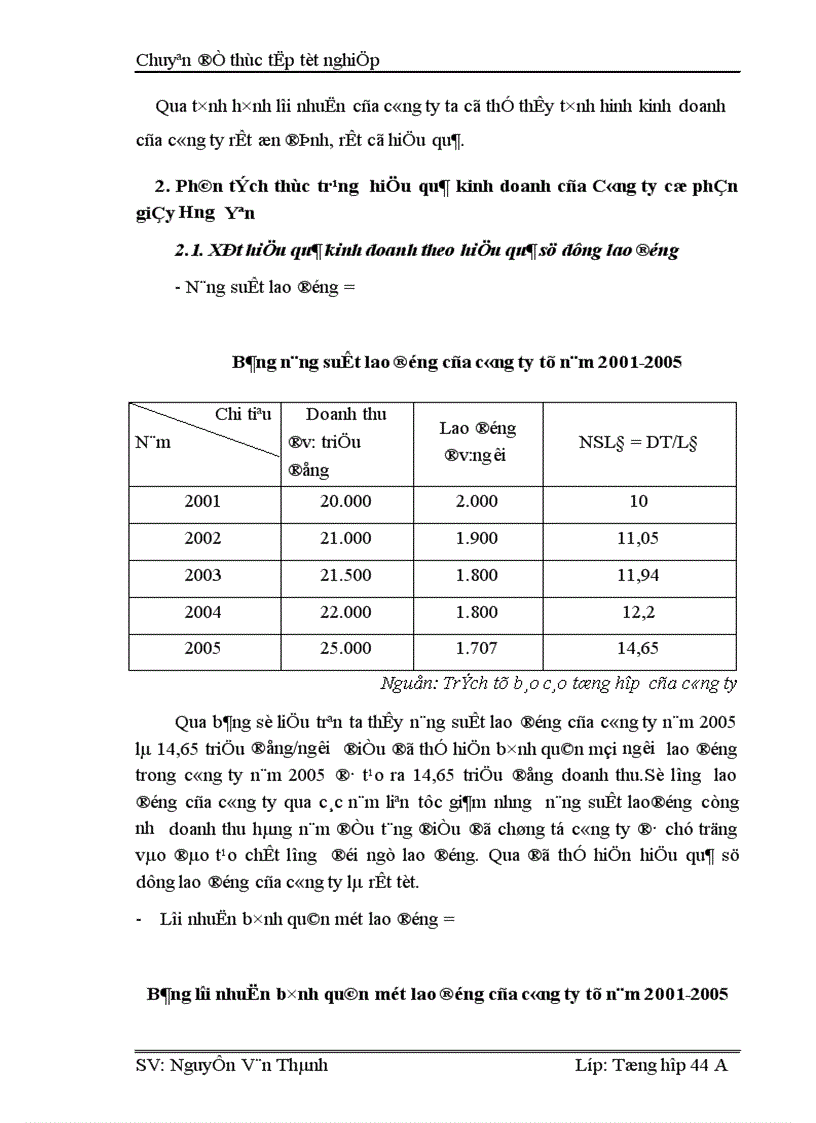 image for page Một số giải pháp nhằm nâng cao hiệu quả kinh doanh ở Công ty cổ phần giầy Hưng Yên 1