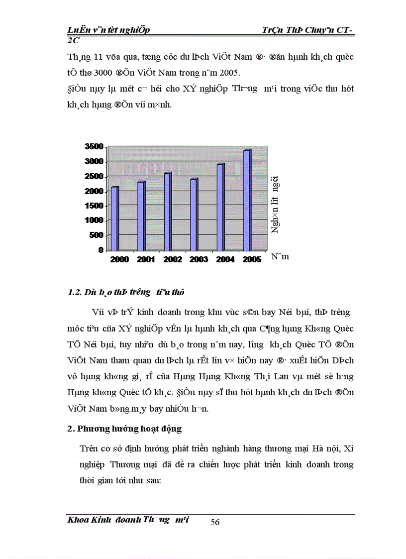 image for page Hoàn thiện phối thức Marketing mix tại Xí nghiệp Thương mại thuộc Công ty Dịch vụ Hàng không Sân bay Nội Bài 1