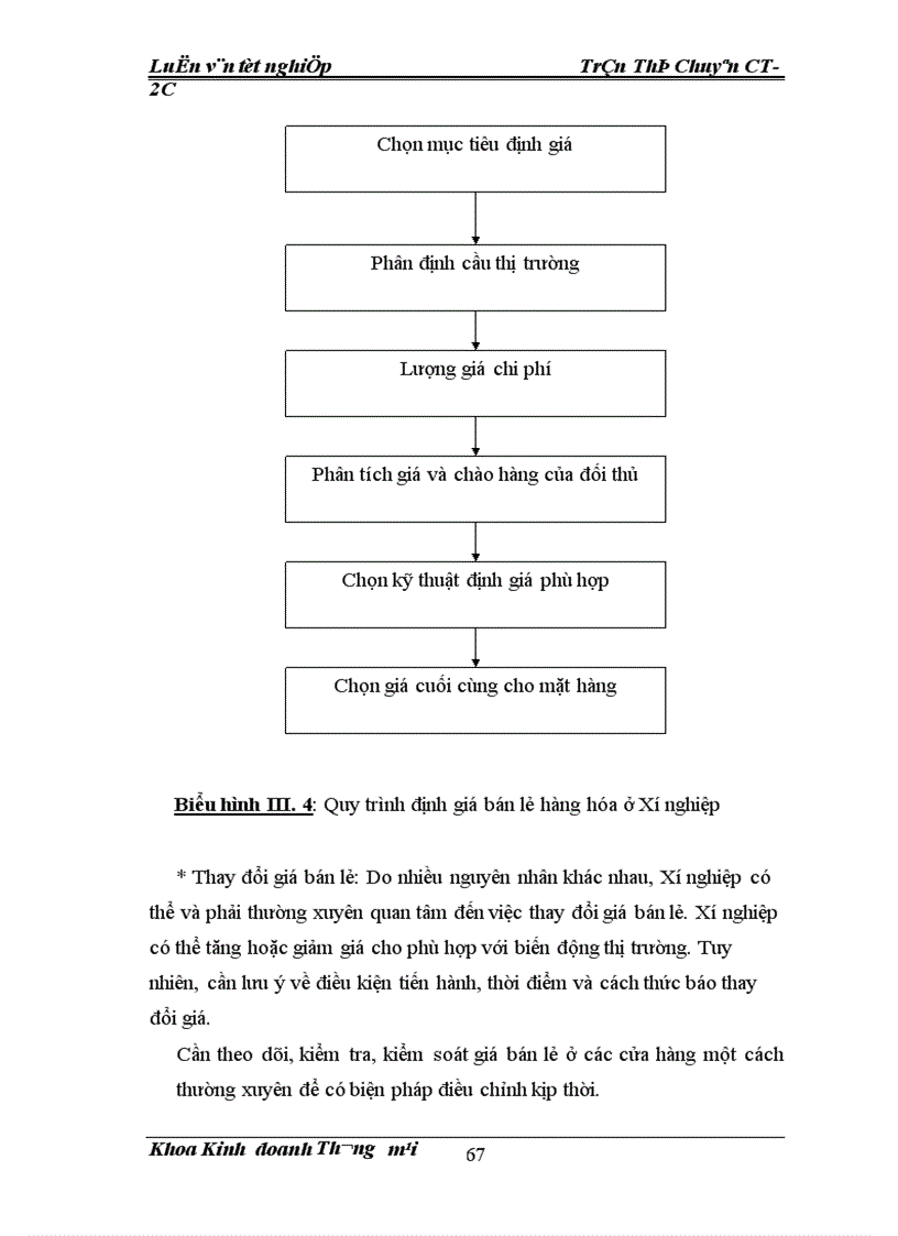 image for page Hoàn thiện phối thức Marketing mix tại Xí nghiệp Thương mại thuộc Công ty Dịch vụ Hàng không Sân bay Nội Bài 1