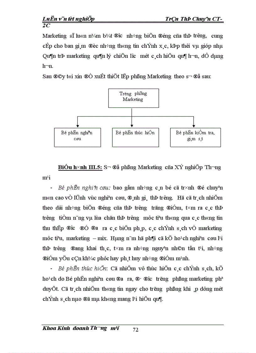 image for page Hoàn thiện phối thức Marketing mix tại Xí nghiệp Thương mại thuộc Công ty Dịch vụ Hàng không Sân bay Nội Bài 1