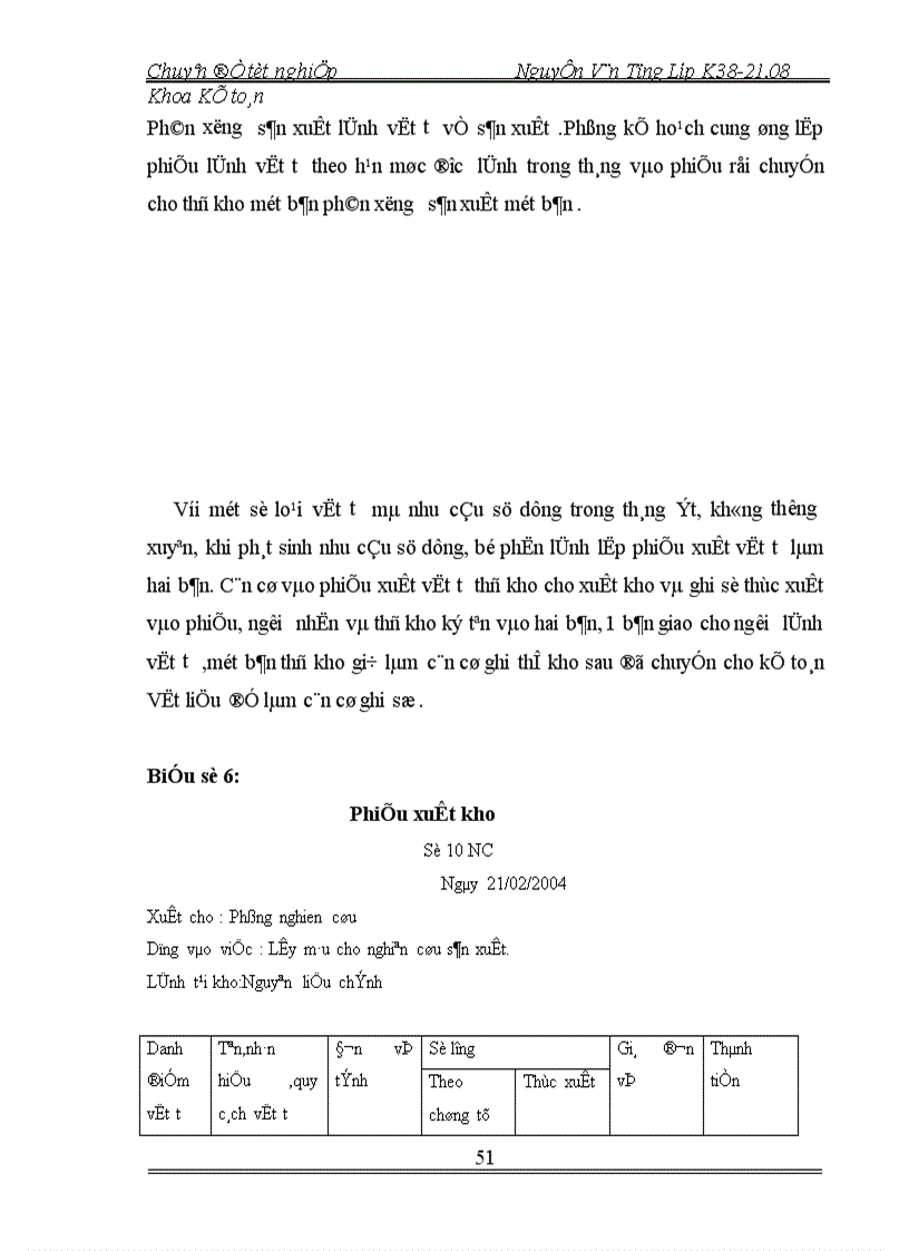 image for page Thực trạng công tác kế toán nguyên vật liệu tại xí nghiệp dược phẩm trung ương