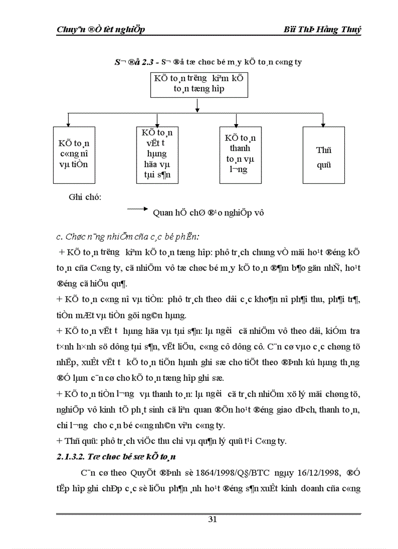 image for page Hoàn thiện hạch toán tiêu thụ thành phẩm và xác định kết quả kinh doanh 1