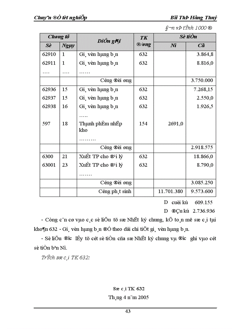 image for page Hoàn thiện hạch toán tiêu thụ thành phẩm và xác định kết quả kinh doanh 1