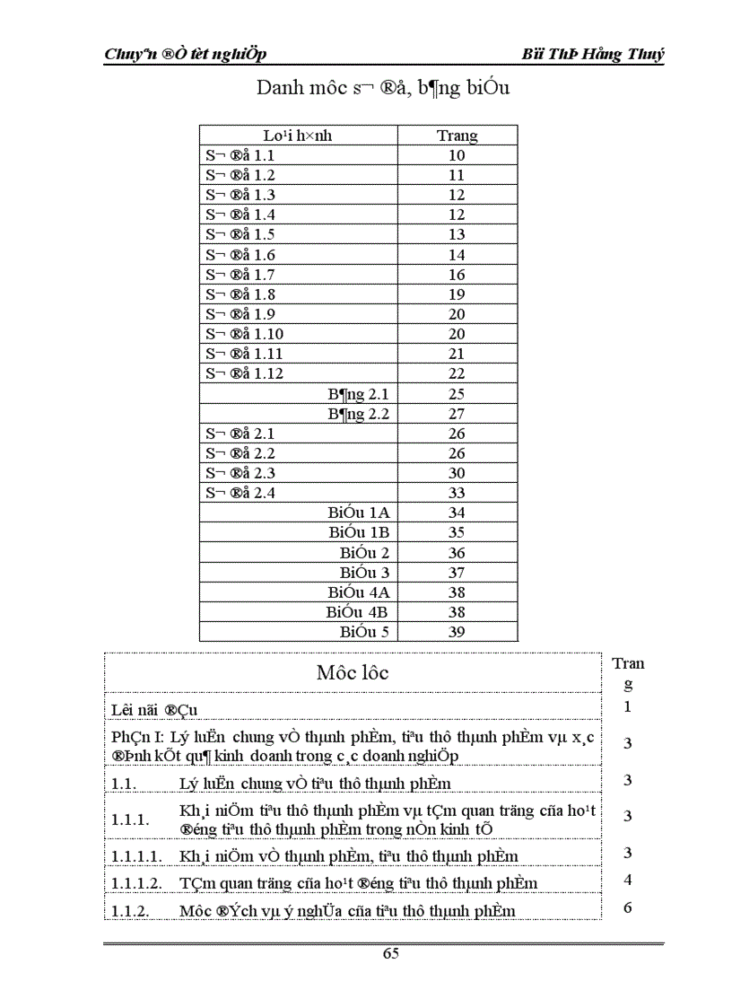 image for page Hoàn thiện hạch toán tiêu thụ thành phẩm và xác định kết quả kinh doanh 1