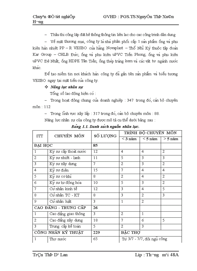 Tiêu thụ sản phẩm của công ty TNHH Thiết bị Điện Nước Hà Nội Hawee Ha Noi Water and Electric Equipment Company Limited Thực trạng và giải pháp