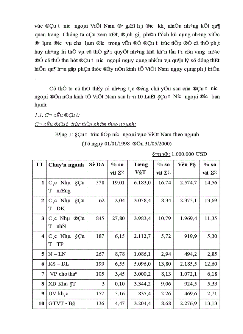 image for page Một số giải pháp nhằm tăng cường thu hút đầu tư trực tiếp của EU vào Việt Nam 1