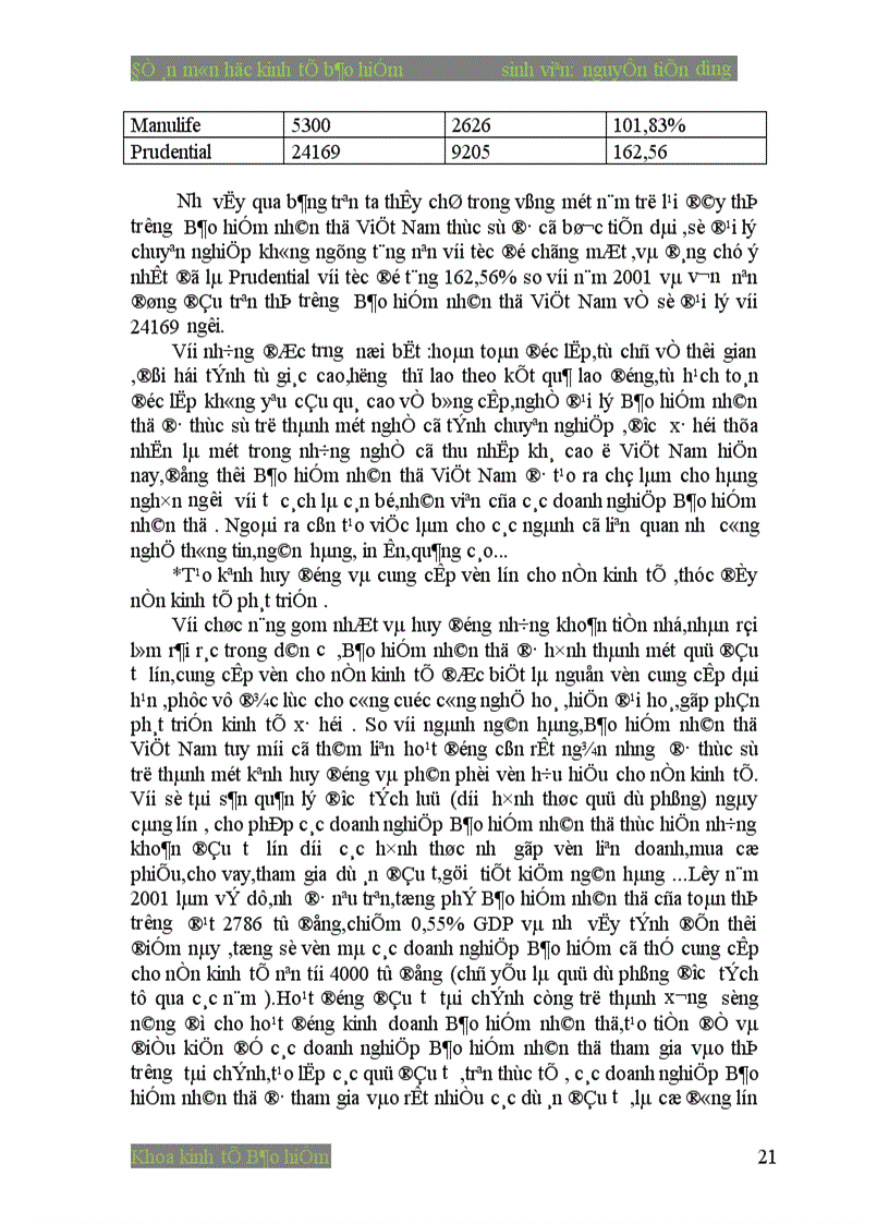 image for page Thị trường Bảo hiểm nhân thọ Việt Nam cơ hội và thách thức 1