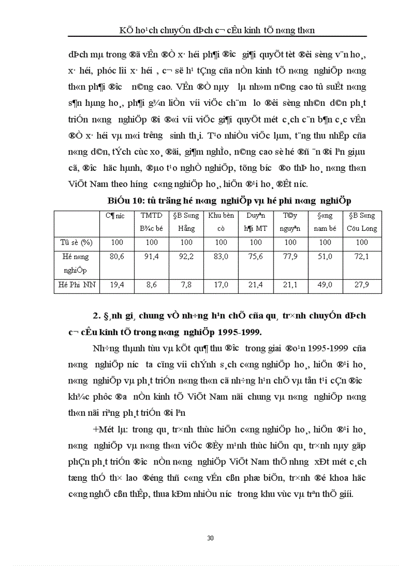 image for page Kế hoạch chuyển dịch cơ cấu kinh tế nông thôn 1